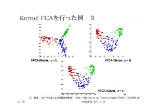 Kernel PCAを行った例 ３




     Cf. 福水 “カーネル法による非線形解析法” http://www.ism.ac.jp/~fukumizu/papers/Kernel_rois2006.pdf
19                                         CV勉強会 2011.2.19
 