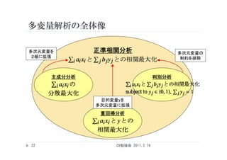 多変量解析の全体像

多次元変量を       正準相関分析                       多次元変量の
 ２組に拡張                                     制約を排除



     主成分分析                         判別分析



              目的変量yを
               的変量 を
             多次元変量に拡張
              重回帰分析




22               CV勉強会 2011.2.19
 