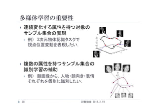 多様体学習の重要性
    連続変化する属性を持つ対象の
     サンプル集合の表現
        例） 3次元物体認識タスクで
         視点位置変動を表現したい．
         視点位置変動を表現したい



    複数の属性を持つサンプル集合の
     識別学習の補助
        例） 顔画像から，人物・顔向き・表情
         それぞれを個別に識別したい．
         それぞれを個別に識別したい



    30                    CV勉強会 2011.2.19
 
