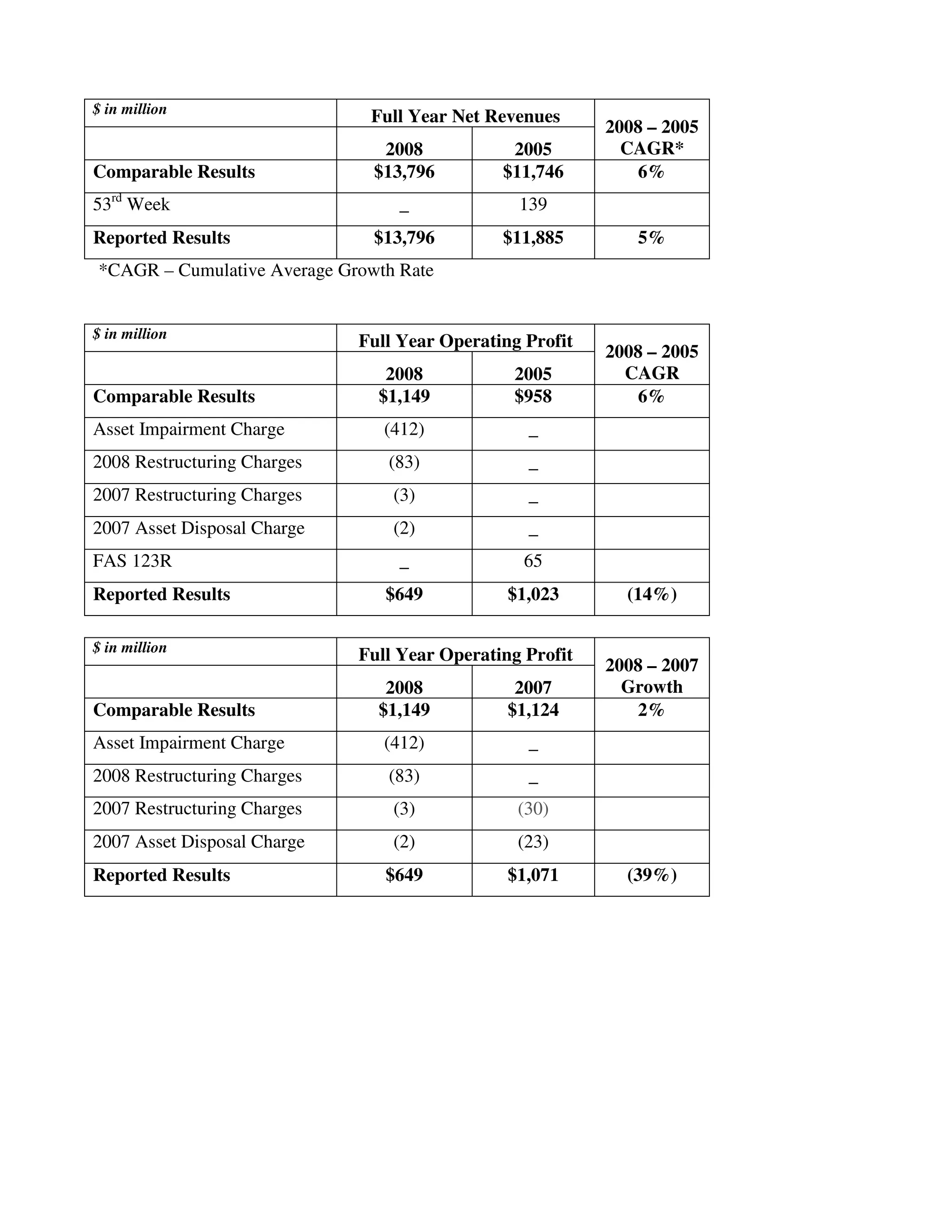 pepsi bottling library.corporate