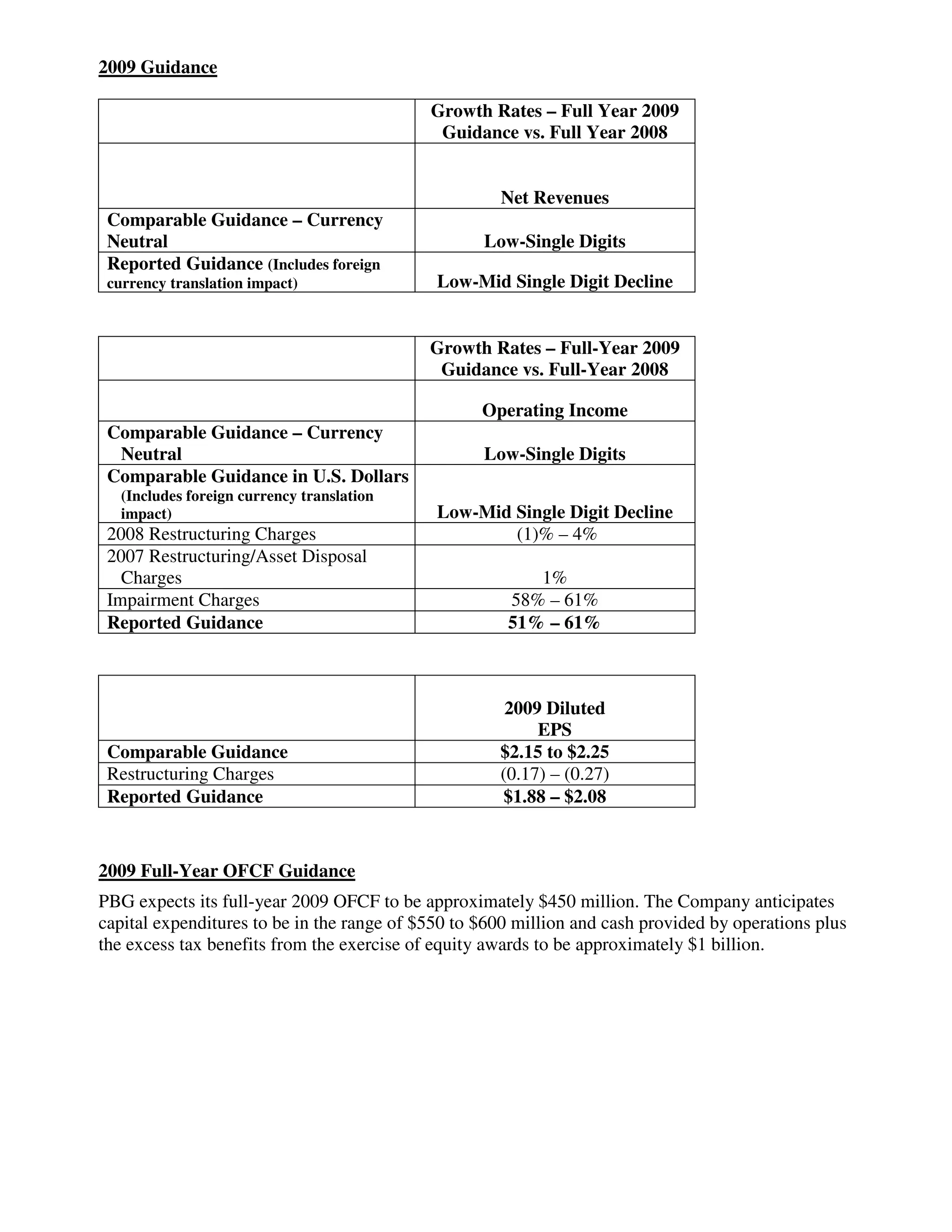 pepsi bottling library.corporate