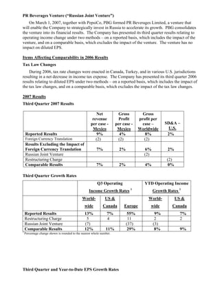   	 pepsi bottling  pbg Non Gaap