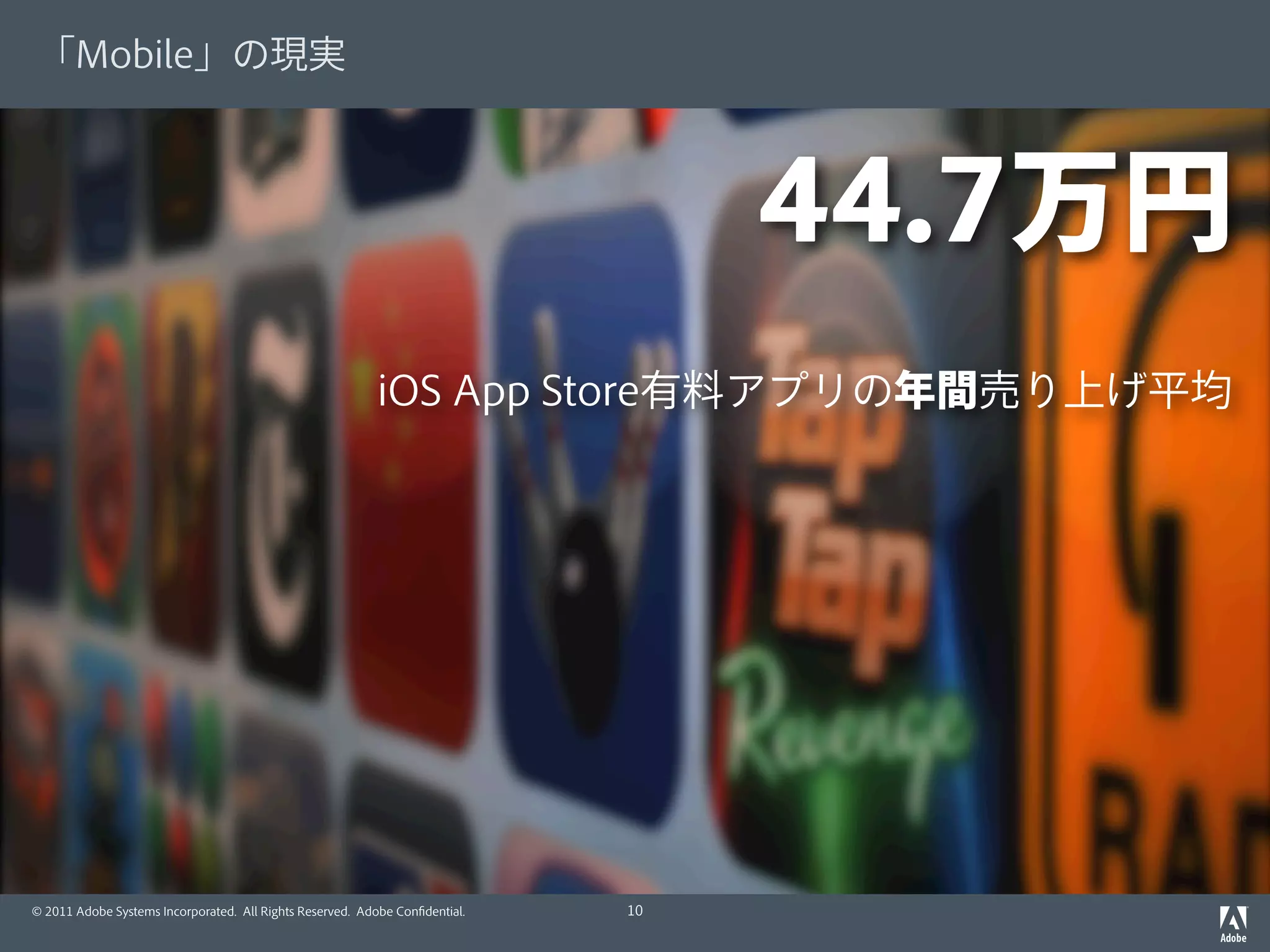 Back to the Basics, and Beyond - Adobe's Take