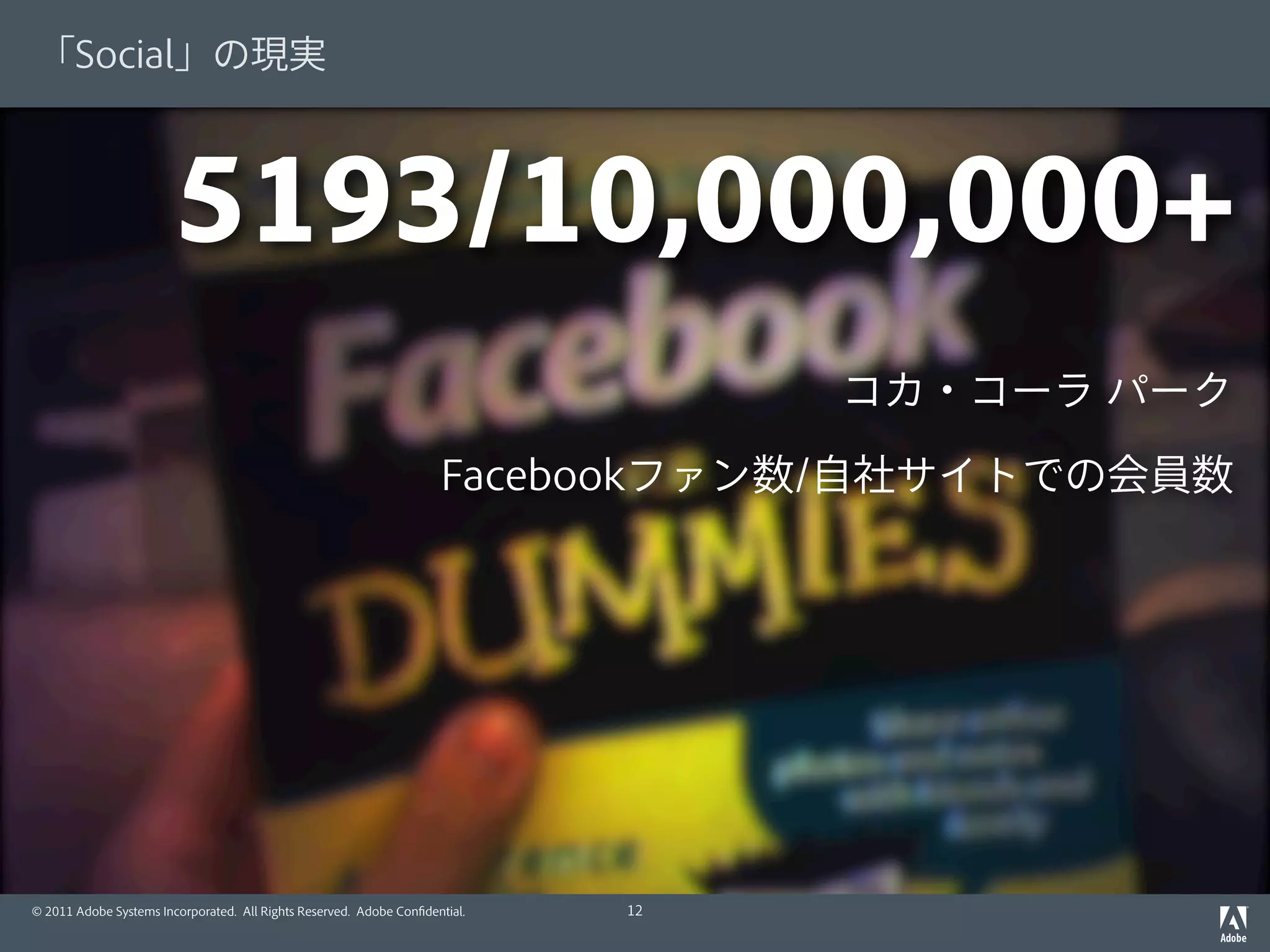 Back to the Basics, and Beyond - Adobe's Take