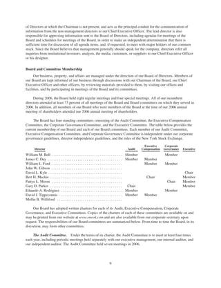 oneok 2007 Proxy Statement