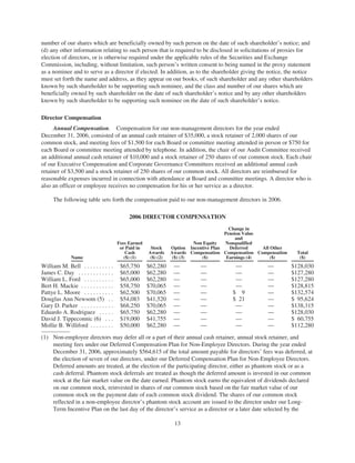oneok 2007 Proxy Statement