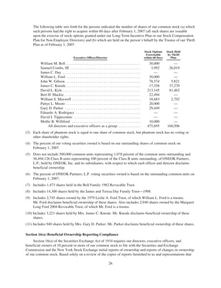 oneok 2007 Proxy Statement