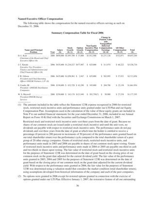 oneok 2007 Proxy Statement