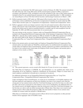 oneok 2007 Proxy Statement