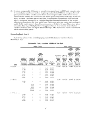 oneok 2007 Proxy Statement