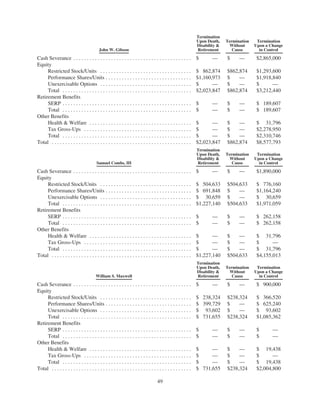 oneok 2007 Proxy Statement