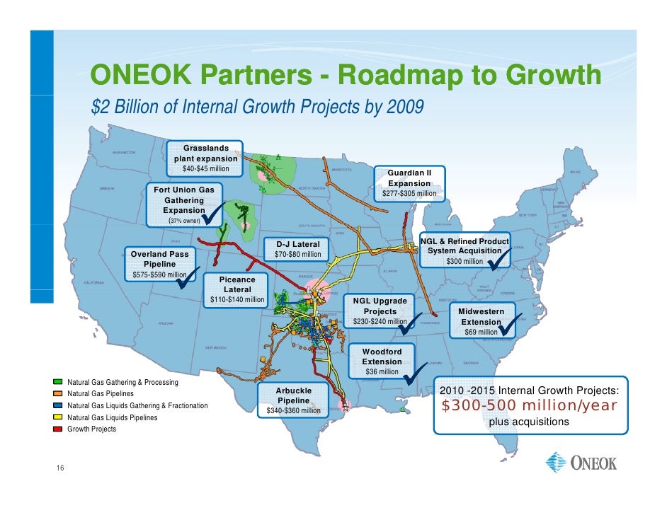 ONEOK to Present at Bank of America Conference
