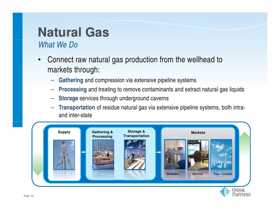 How Do We Extract Natural Gas How Do We Extract Natural Gas