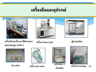 เครื่องชั่ง 4
ตาแหน่ง
Hot plate
เครื่องโครมาโทรกราฟีของเหลว
สมรรถนะสูง (HPLC)
เครื่อง Water bath ตู้อบลมร้อน
เครื่อง pH meter เครื่องCentrifuge 22
 