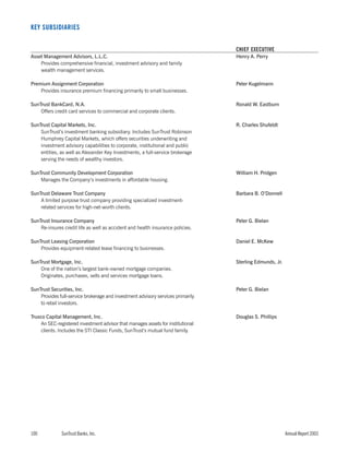 sun trust banks 2003 10-K
