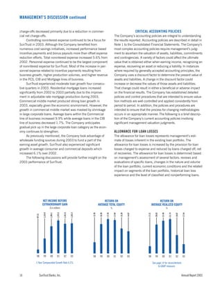 sun trust banks 2003 10-K