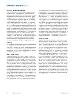 sun trust banks 2003 10-K