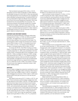 sun trust banks 2003 10-K