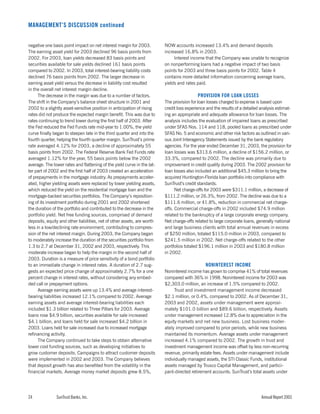 sun trust banks 2003 10-K