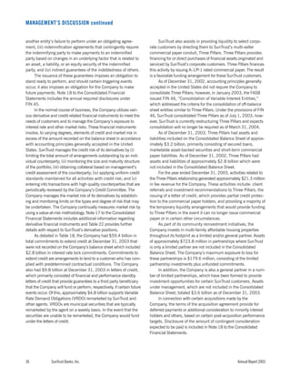 sun trust banks 2003 10-K