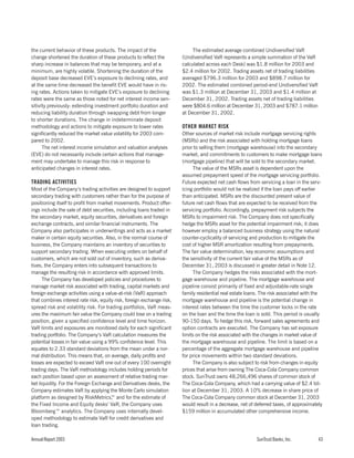 sun trust banks 2003 10-K