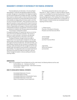 sun trust banks 2003 10-K