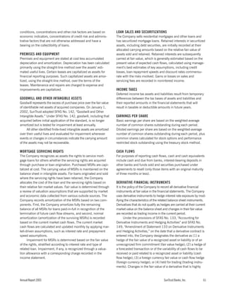 sun trust banks 2003 10-K