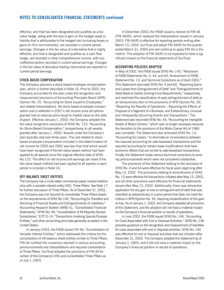 sun trust banks 2003 10-K