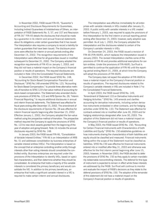 sun trust banks 2003 10-K