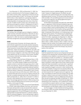 sun trust banks 2003 10-K