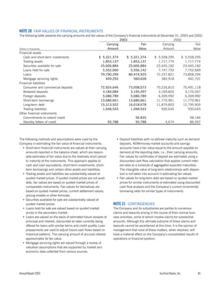 sun trust banks 2003 10-K