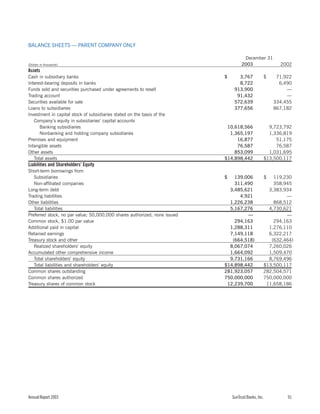 sun trust banks 2003 10-K