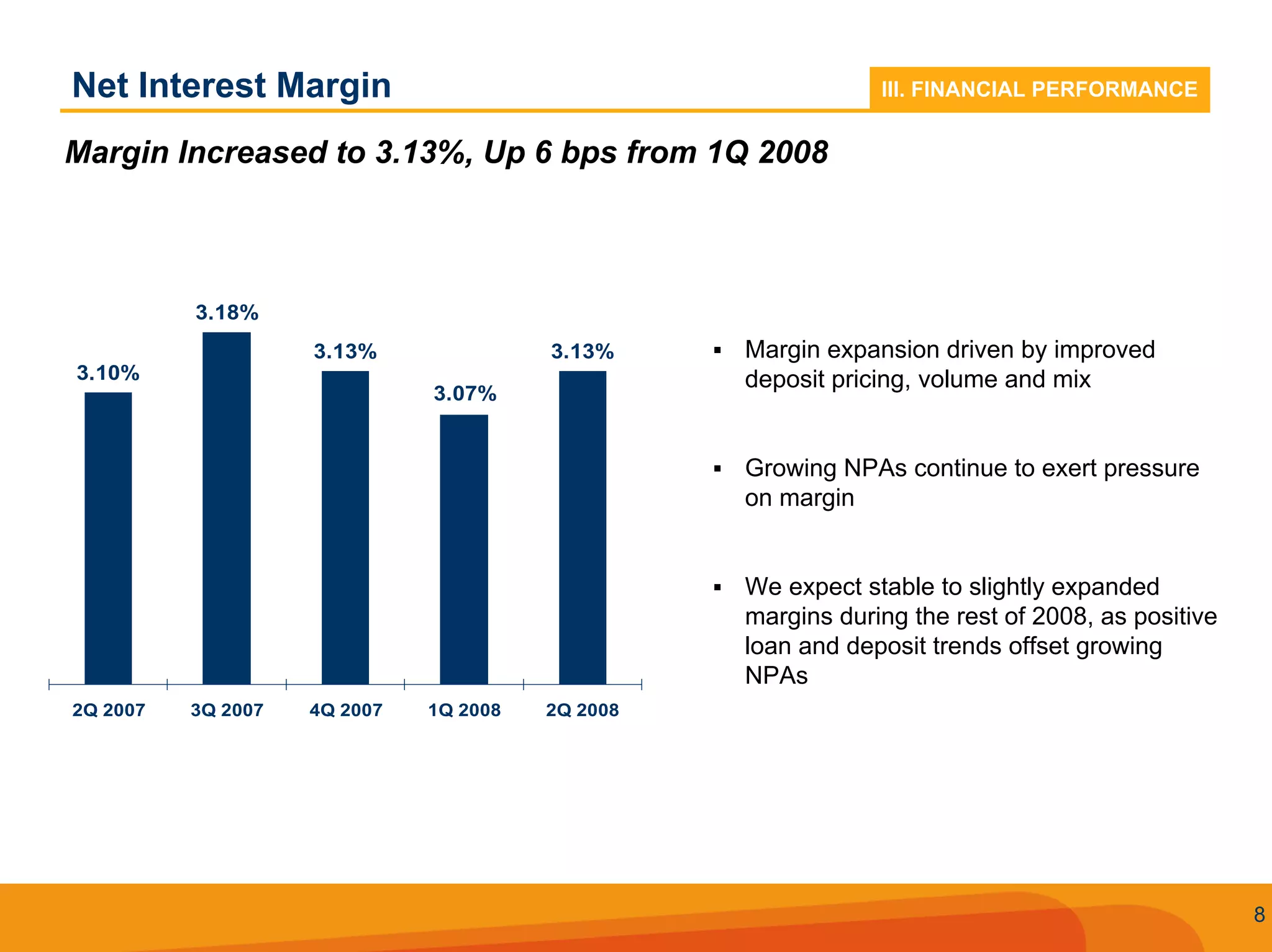 Q2 2008 SunTrust Earnings Conference Call