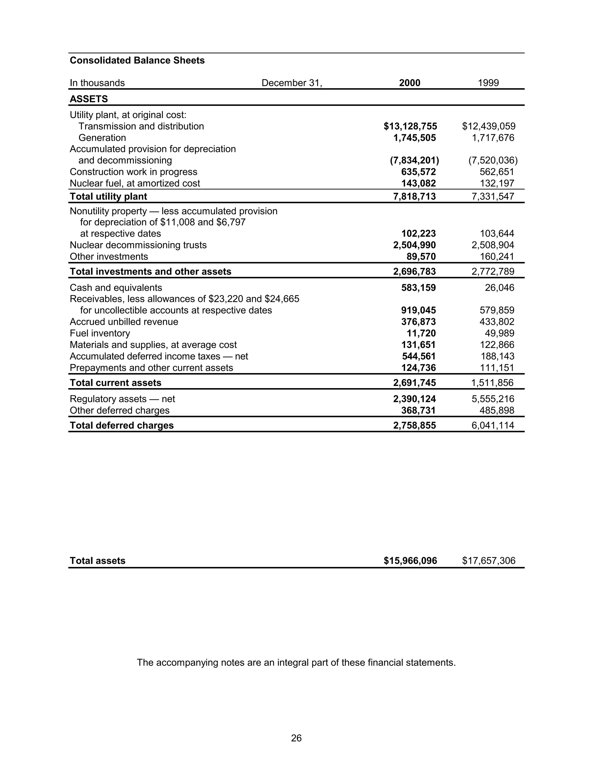 consoliddated edison 2000_annual 