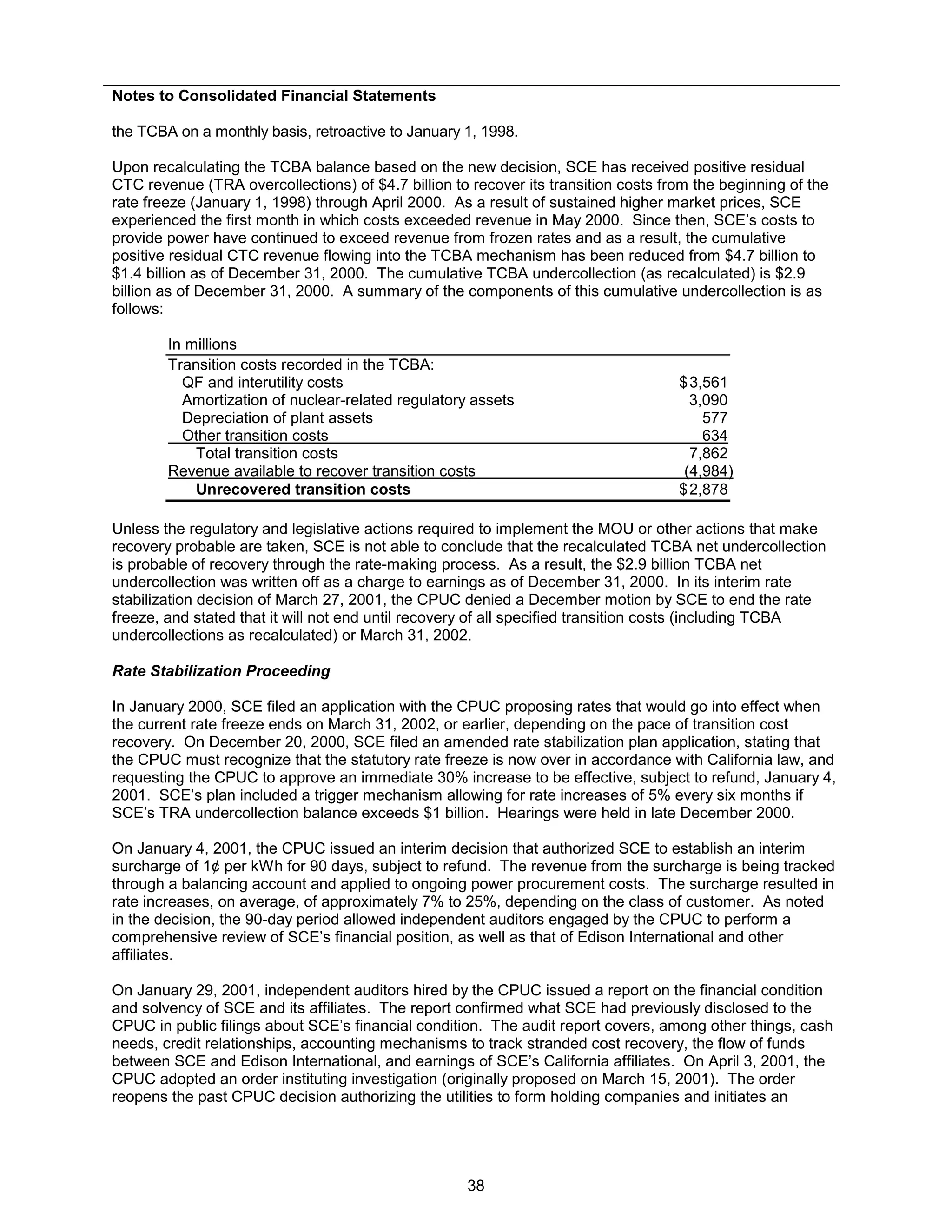 consoliddated edison 2000_annual 