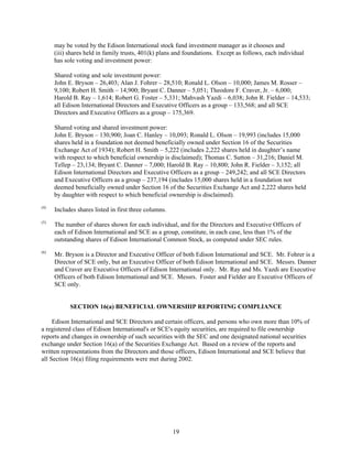 consoliddated edison  2003 joint proxy 