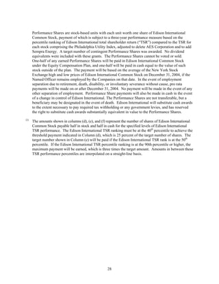 consoliddated edison  2003 joint proxy 