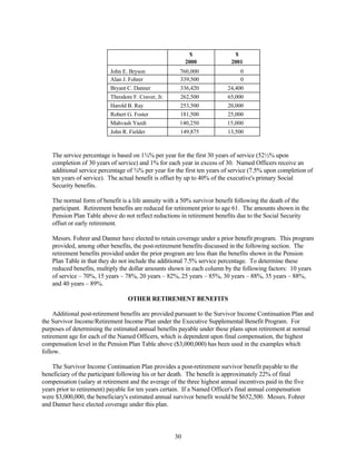 consoliddated edison  2003 joint proxy 