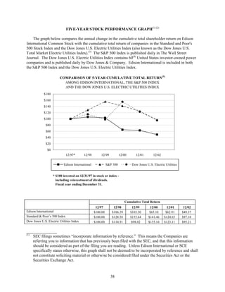 consoliddated edison  2003 joint proxy 
