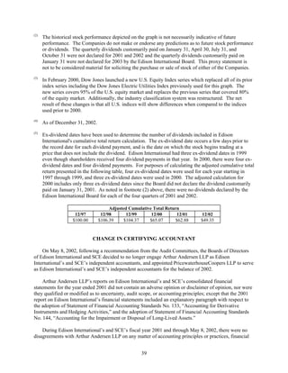 consoliddated edison  2003 joint proxy 
