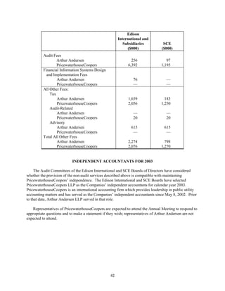 consoliddated edison  2003 joint proxy 