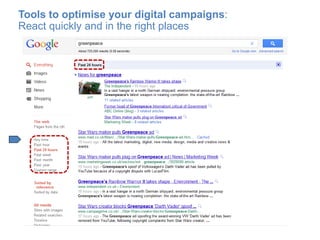 Tools to optimise your digital campaigns:
React quickly and in the right places
 
