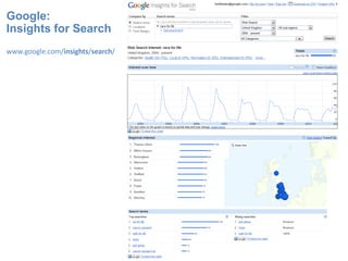 Google:
Insights for Search
www.google.com/insights/search/
 