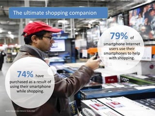 The ultimate shopping companion



                                               79% of
                                            smartphone Internet
                                              users use their
                                            smartphones to help
                                              with shopping.



               74% have
     purchased as a result of
     using their smartphone
         while shopping.



                                                    Google Confidential and Proprietary   19
Source: Google User Behavior Study 2010
 
