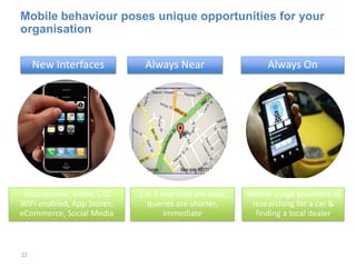 Mobile behaviour poses unique opportunities for your
organisation

     New Interfaces           Always Near                     Always On




 Touchscreen, Video, CTC    1 in 3 searches are local,   Mobile usage prevalent in
WiFi enabled, App Stores,      queries are shorter,       researching for a car &
eCommerce, Social Media             immediate              finding a local dealer



22
 