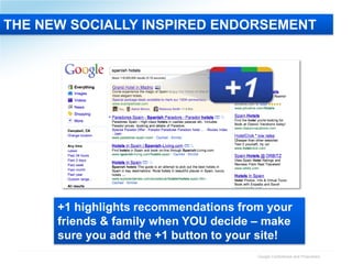 THE NEW SOCIALLY INSPIRED ENDORSEMENT




      +1 highlights recommendations from your
      friends & family when YOU decide – make
      sure you add the +1 button to your site!
                                        Google Confidential and Proprietary
 