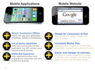 Mobile Applications                         Mobile Website




      Reach Customers Offline                 Simple for consumers to find
      Users can use your application          through Search, Blogs, Twitter and
      anywhere, without a connection          links in emails.

      Use all device capabilities             Increased Market Size.
      within the functionalities of the       Impressions are higher on mobile Web
      application. e.g. GPS, camera, voice,   than Apps. Anyone has access to the site.
      address book & calendar.
      Media Rich Experience                   Easier and cheaper to maintain.
                                              No need to create updates for multiple
      Some applications allow more
                                              platforms when changes are made. All
      engaging user interaction with your
                                              types of users see the latest version
      brand than websites


54
 