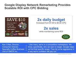 Google Display Network Remarketing Provides
  Scalable ROI with CPC Bidding



                                       2x daily budget
                                      Increased from $1.50 to $5.00 CPC


                                               2x sales
                                          while maintaining same ROI




Ken Crites, Director,        “Like many, we're in a competitive marketplace. We
Consumer Director,          know, specifically, who we want to target. Google helps
Specialty Coffee Business   us find that specific target. They let us be aggressive in
Unit of GMCR Inc.           a way we're confident will pay out.”
                                                                 Google Confidential and Proprietary
 