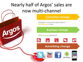 Nearly half of Argos’ sales are
     now multi-channel
                       Consumer change
             • Change in consumer expectations –
              Convenience is key.


                        Business change
             • Multichannel approach




                      Advertising change
 