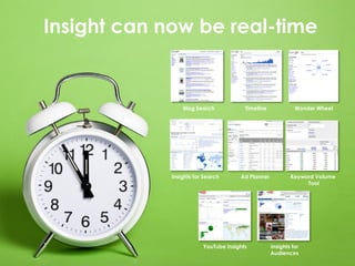 Insight can now be real-time


                 Blog Search            Timeline             Wonder Wheel




             Insights for Search      Ad Planner           Keyword Volume
                                                                Tool




                         YouTube Insights          Insights for
                                                   Audiences
 